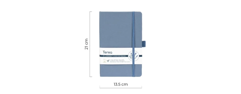 TEREA Premium Notes